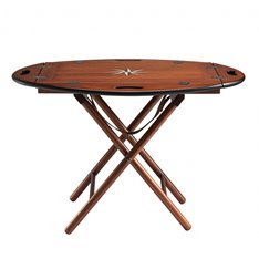 Butlers Tray Table Image